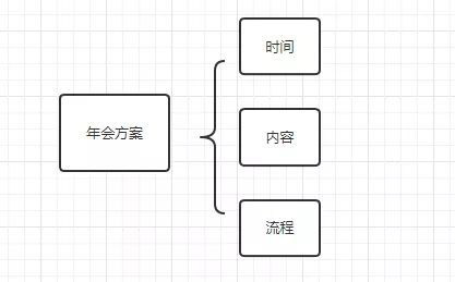 年会策划01.jpg