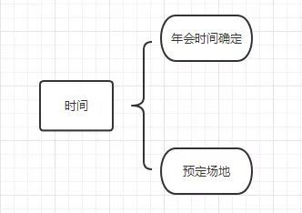 年会策划02.jpg