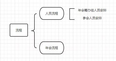 年会策划04.jpg