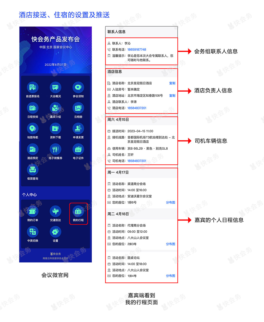 我的行程介绍.jpg