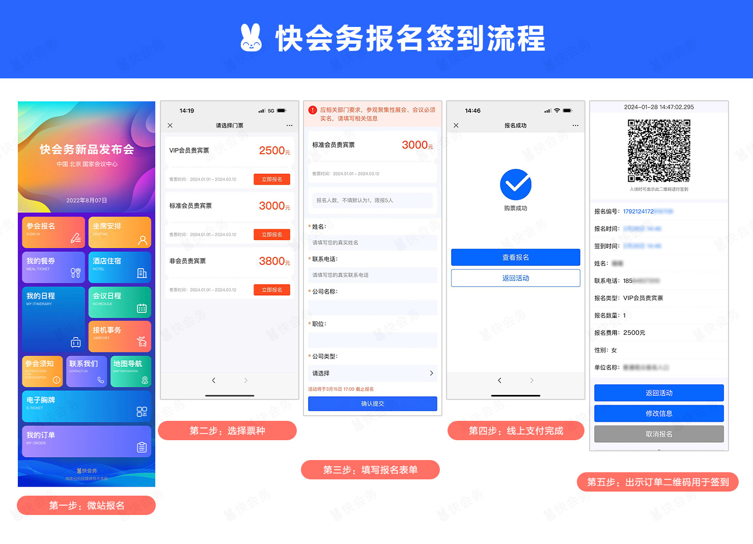 报名签到流程.jpg